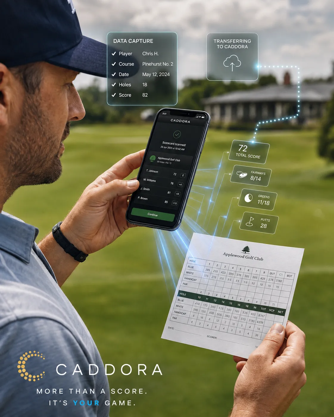 Caddora syncing a paper scorecard into the app